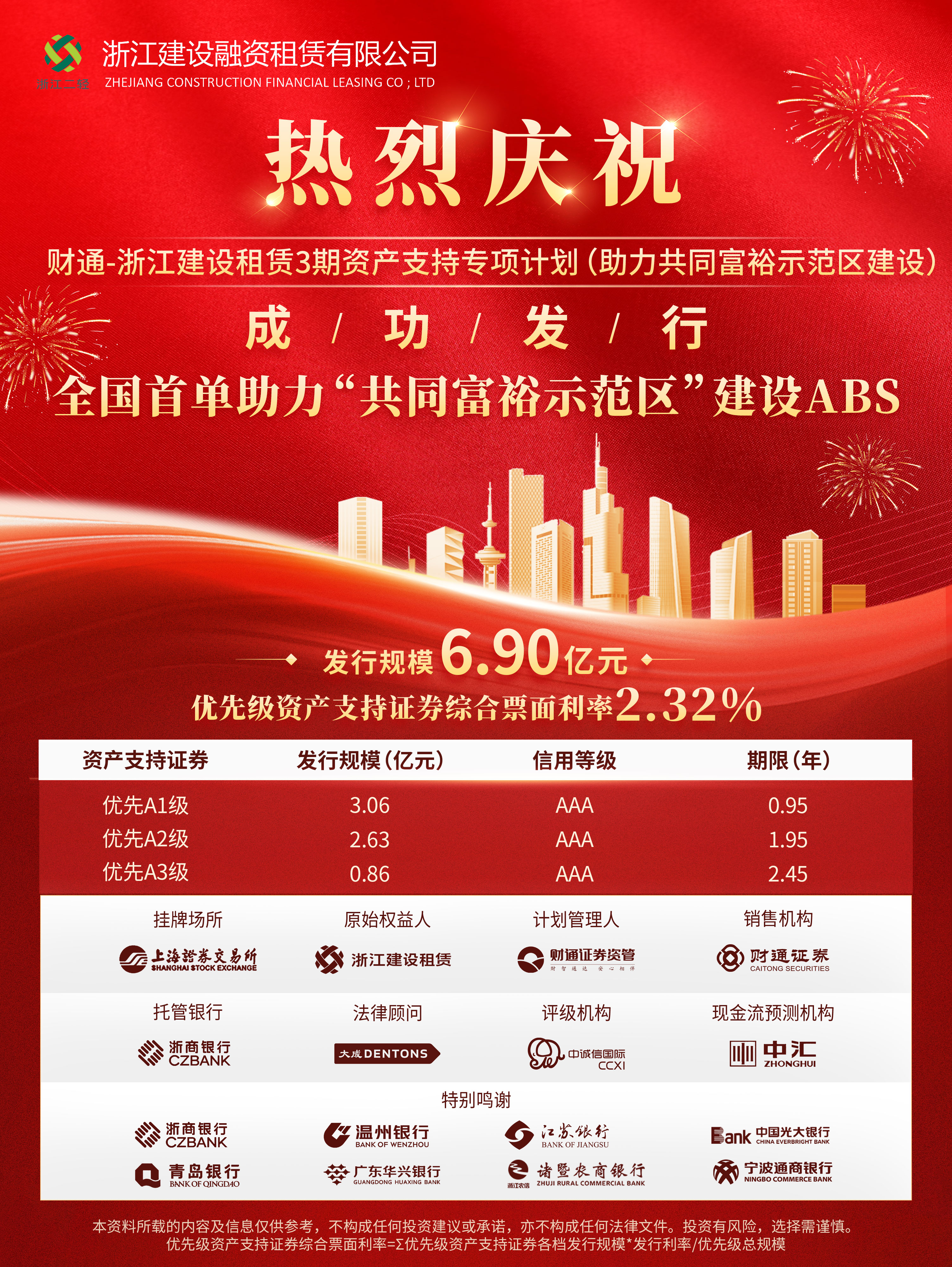 6.9億！省二輕集團(tuán)融資租賃公司成功發(fā)行全國(guó)首單助力共同富裕示范區(qū)建設(shè)ABS債券