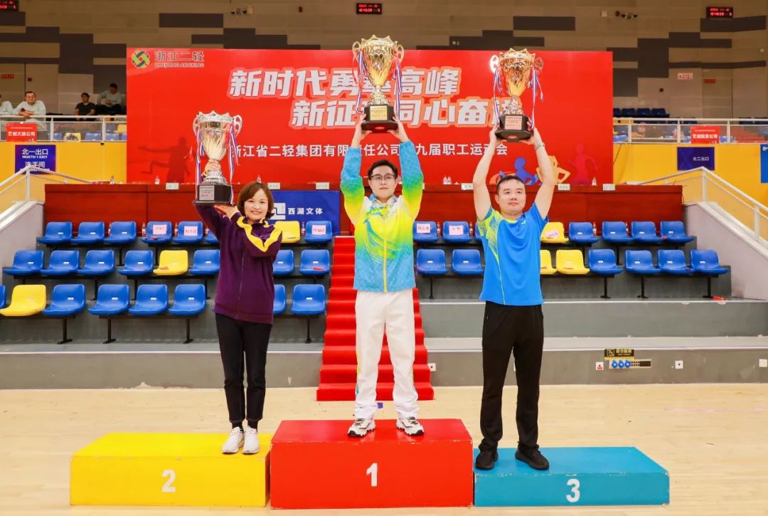 1700124449771019.jpg 2542521f5199c98aed631fac2bfc28db_640_wx_fmt=jpeg&wxfrom=5&wx_lazy=1&wx_co=1.jpg